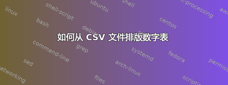 如何从 CSV 文件排版数字表