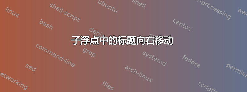 子浮点中的标题向右移动