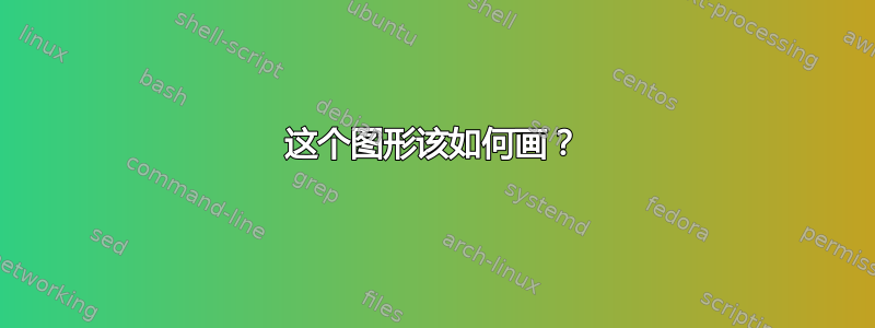 这个图形该如何画？