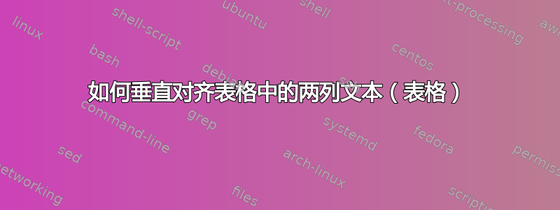 如何垂直对齐表格中的两列文本（表格）