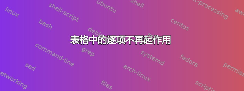 表格中的逐项不再起作用