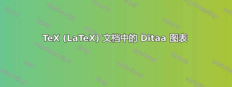 TeX (LaTeX) 文档中的 Ditaa 图表