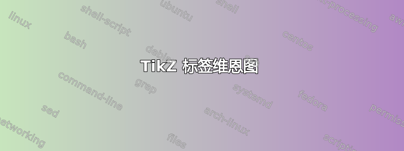 TikZ 标签维恩图