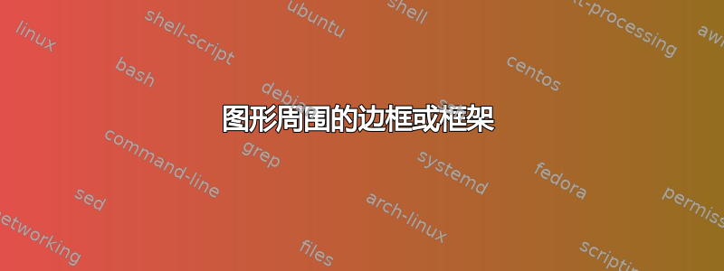 图形周围的边框或框架