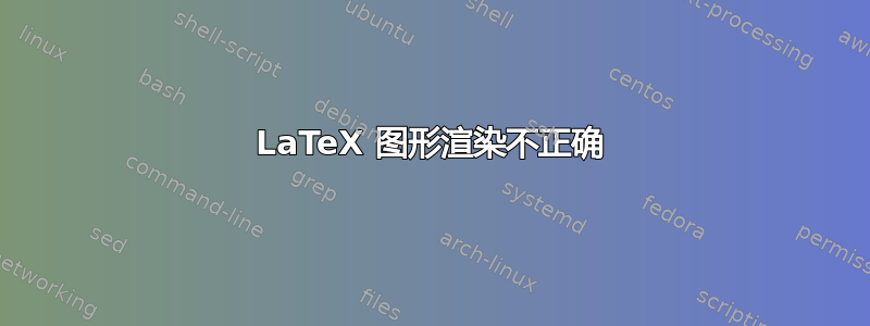 LaTeX 图形渲染不正确