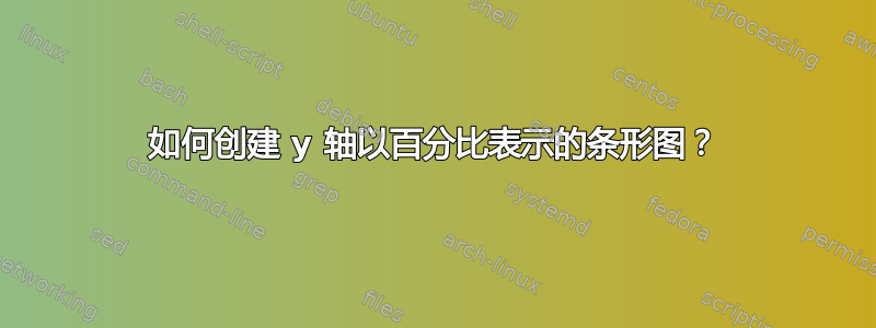 如何创建 y 轴以百分比表示的条形图？