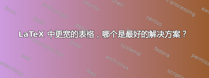 LaTeX 中更宽的表格，哪个是最好的解决方案？