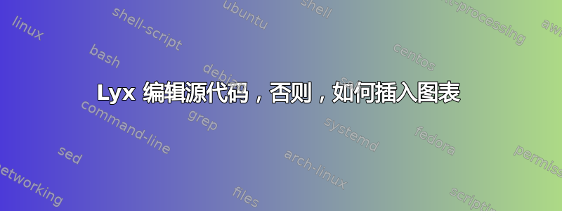 Lyx 编辑源代码，否则，如何插入图表