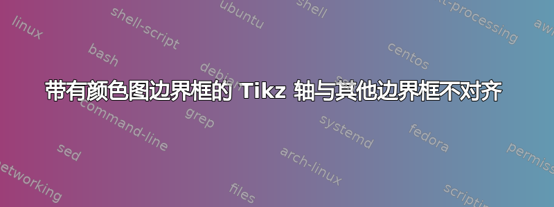 带有颜色图边界框的 Tikz 轴与其他边界框不对齐