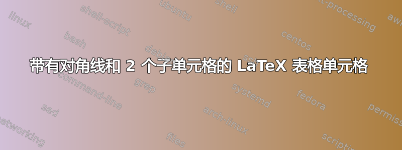 带有对角线和 2 个子单元格的 LaTeX 表格单元格