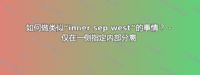 如何做类似“inner sep west”的事情？ - 仅在一侧指定内部分离