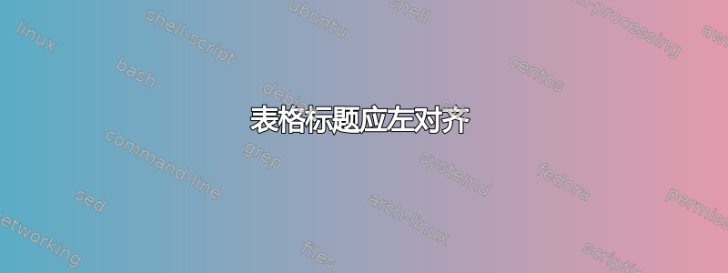 表格标题应左对齐