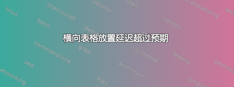 横向表格放置延迟超过预期