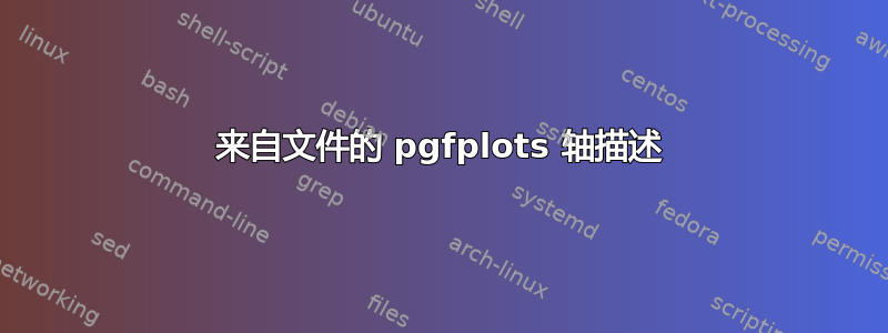 来自文件的 pgfplots 轴描述