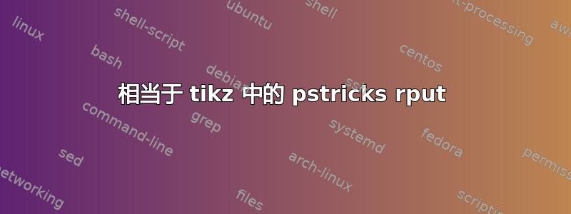 相当于 tikz 中的 pstricks rput