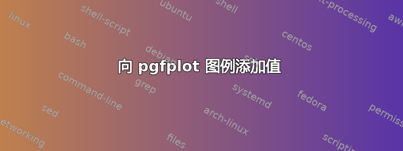 向 pgfplot 图例添加值