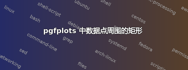 pgfplots 中数据点周围的矩形