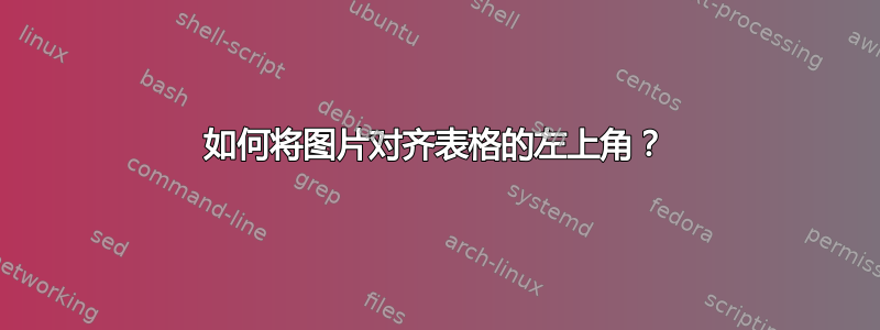 如何将图片对齐表格的左上角？