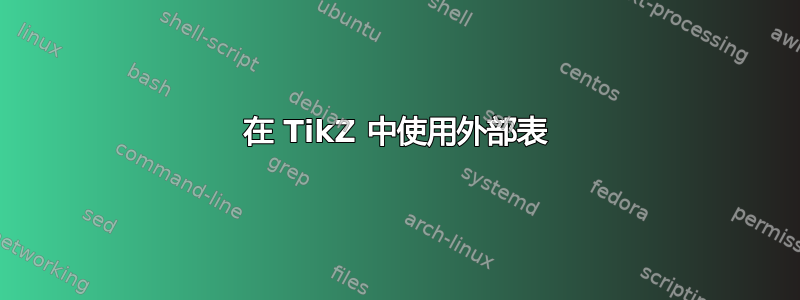 在 TikZ 中使用外部表