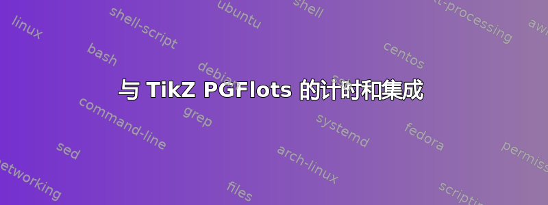 与 TikZ PGFlots 的计时和集成