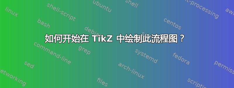 如何开始在 TikZ 中绘制此流程图？