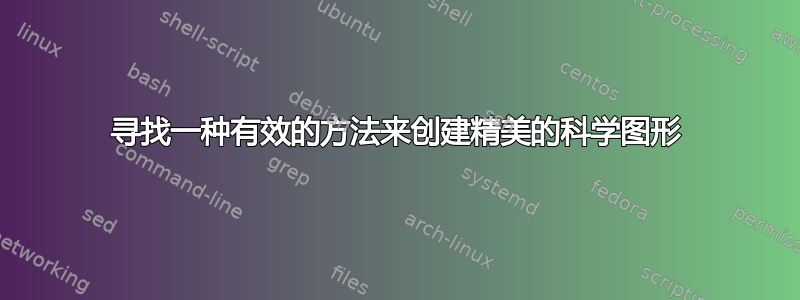 寻找一种有效的方法来创建精美的科学图形