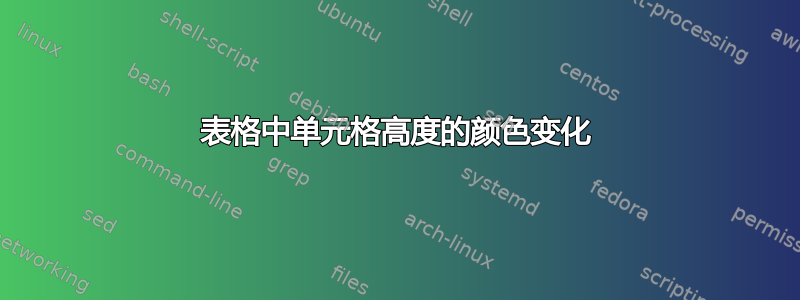 表格中单元格高度的颜色变化