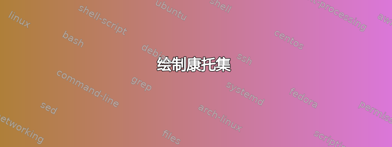 绘制康托集