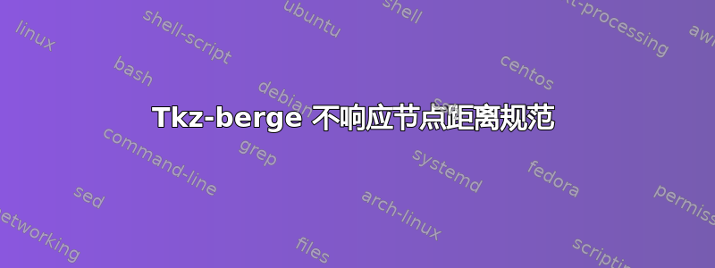 Tkz-berge 不响应节点距离规范