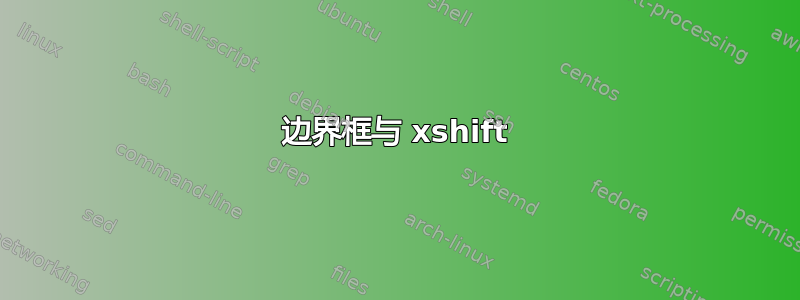 边界框与 xshift