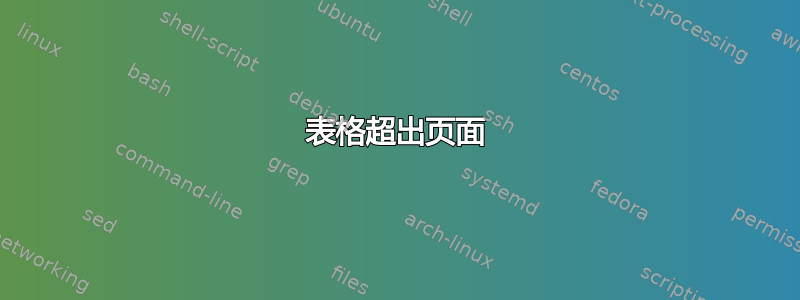 表格超出页面