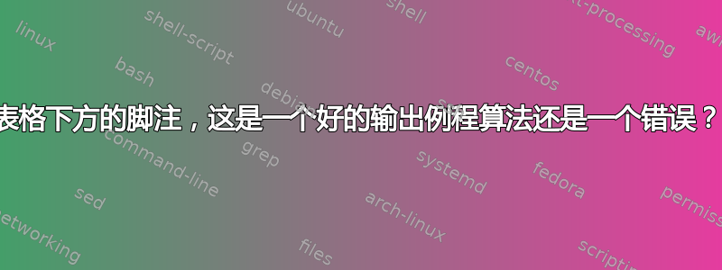 表格下方的脚注，这是一个好的输出例程算法还是一个错误？