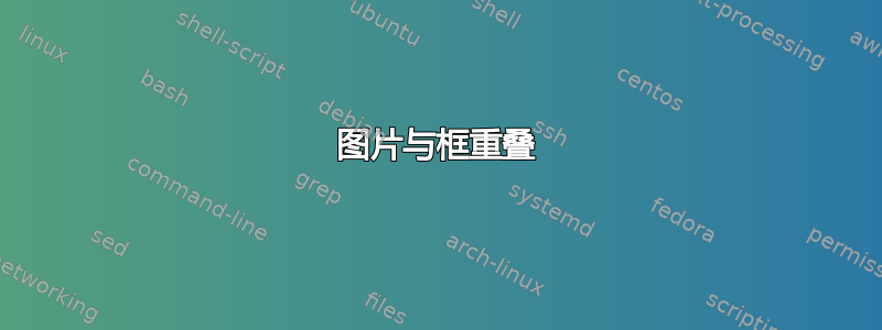 图片与框重叠