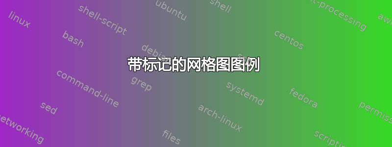 带标记的网格图图例