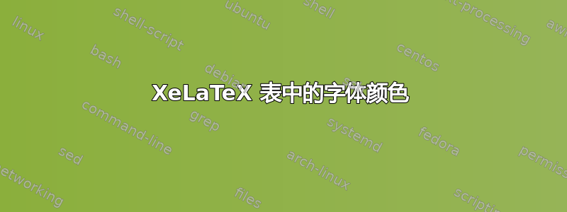 XeLaTeX 表中的字体颜色