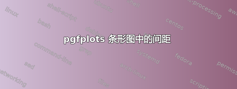 pgfplots 条形图中的间距