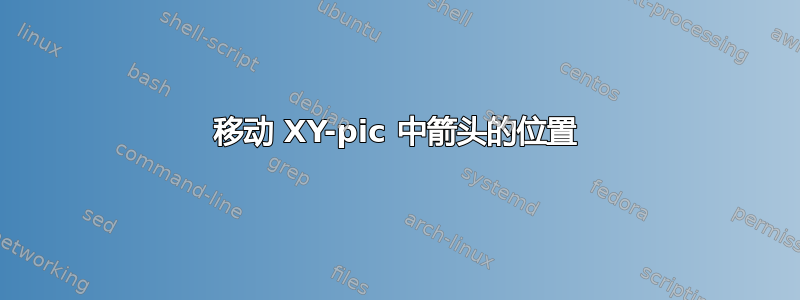 移动 XY-pic 中箭头的位置