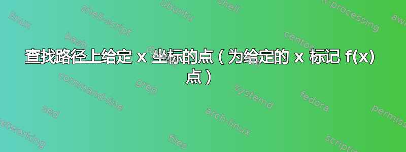 查找路径上给定 x 坐标的点（为给定的 x 标记 f(x) 点）