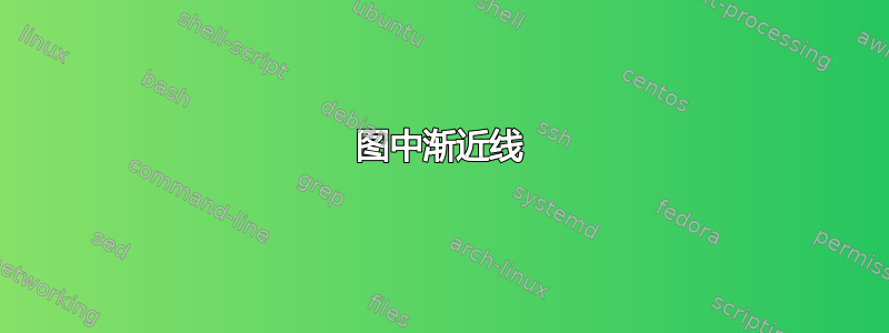 图中渐近线