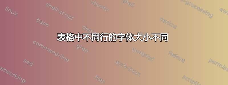 表格中不同行的字体大小不同