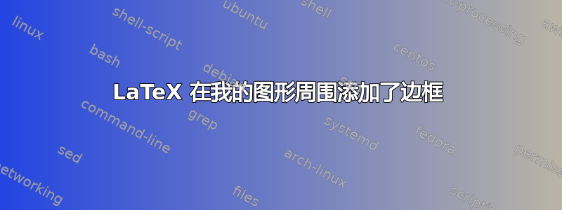 LaTeX 在我的图形周围添加了边框