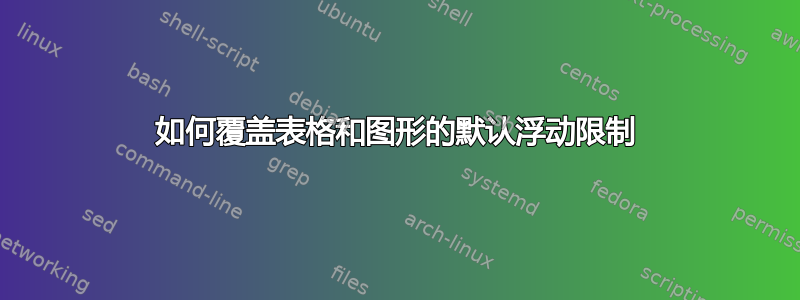 如何覆盖表格和图形的默认浮动限制