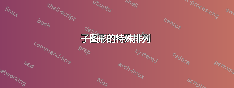 子图形的特殊排列