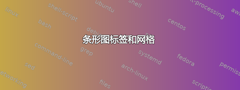 条形图标签和网格