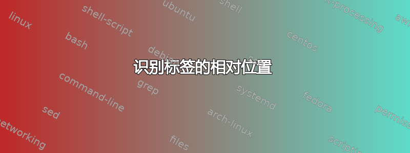 识别标签的相对位置