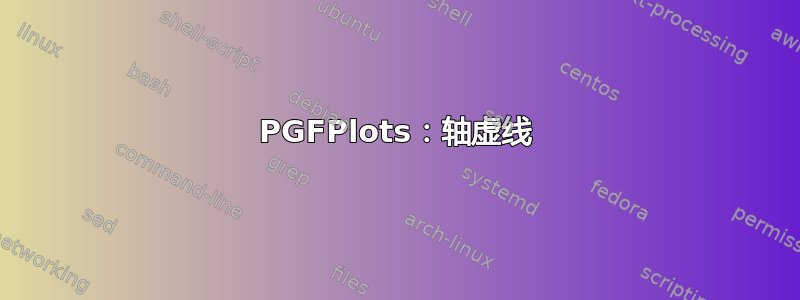 PGFPlots：轴虚线