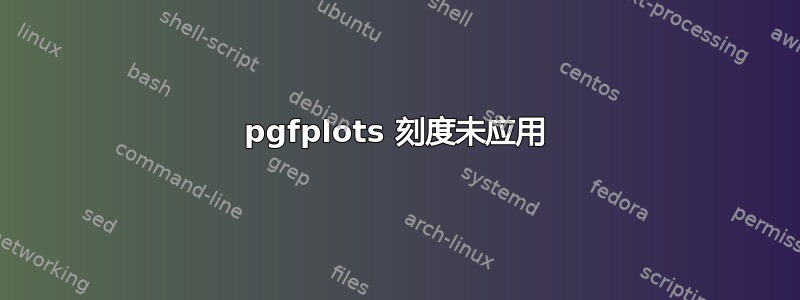 pgfplots 刻度未应用