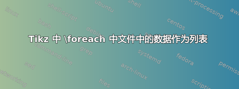 Tikz 中 \foreach 中文件中的数据作为列表