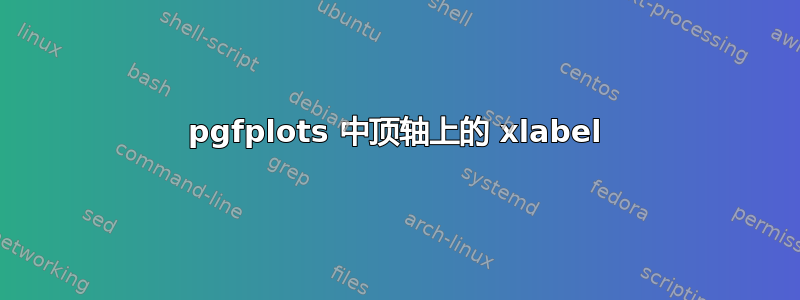 pgfplots 中顶轴上的 xlabel