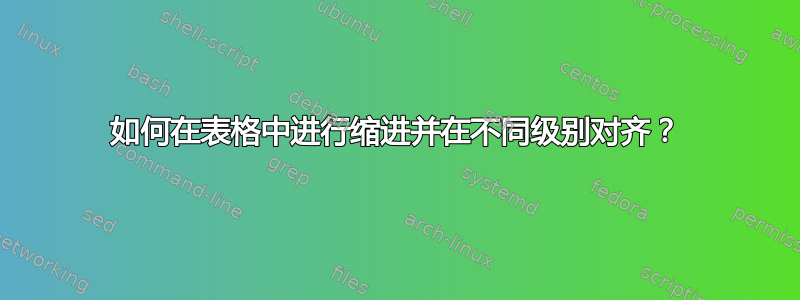 如何在表格中进行缩进并在不同级别对齐？